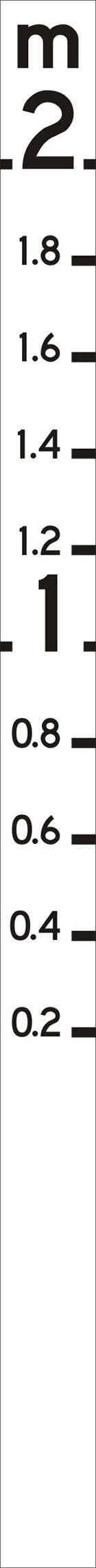 long, thin, white sign with black m at the top and numbered measurements marked down the side