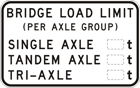 Example black text on white sign: Bridge load limit (per axle group) Single axle, Tandem axle, Tri-axle