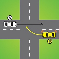 Giving way when turning right across the path of another car driving straight ahead