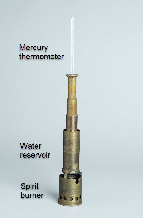 Image of a hypsometer with the different parts labelled