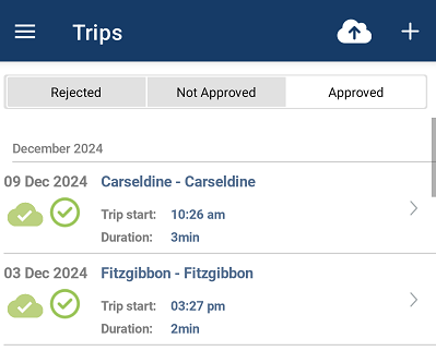 Trips that have been approved