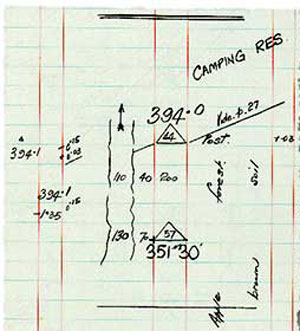 Sample field notes