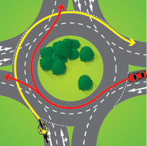 Diagram indicating the path a cyclist can take while turning right from the left lane of a roundabout 