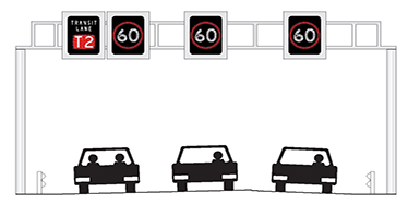 Overhead lane control devices with cars in their lanes