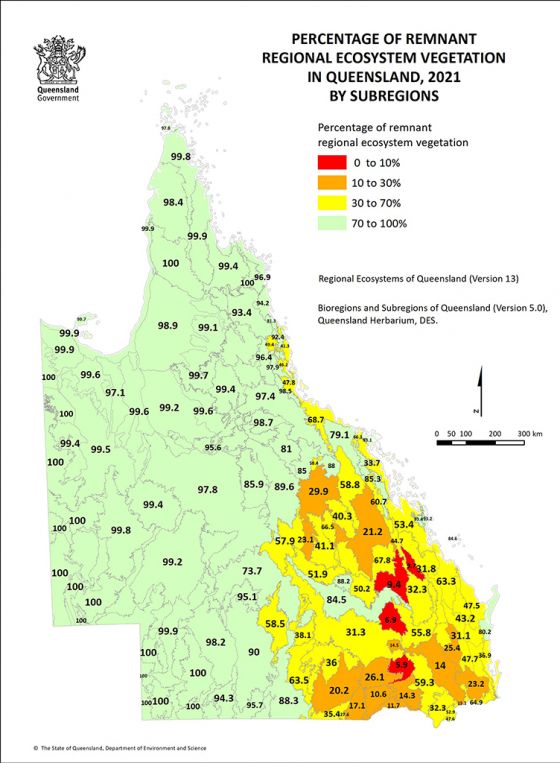 Remnant regional ecosystem vegetation as a percentage of the pre-clearing extent by subregion.