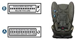 Australian Standards approved forward-facing child restraint showing the shoulder height markings