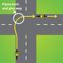 Diagram indicating how to complete a hook turn at an intersection