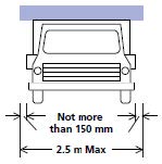 Illustration of a load projecting less than 150mm from the side of the vehicle