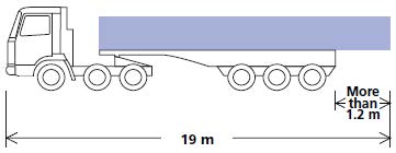 Illustration of a vehicle with load projecting more than 1.2m from the rear of the vehicle