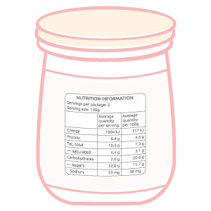 Example food label with nutrition information panel.