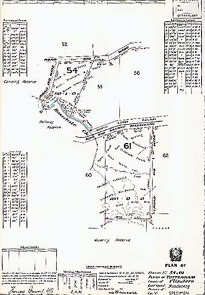 Sample survey plan