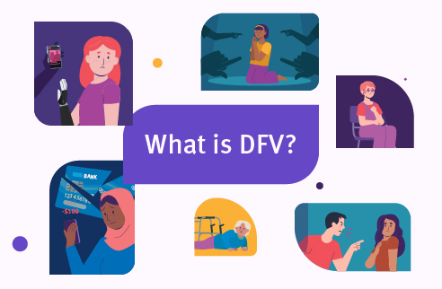 A graphic illustration of various types of DFV with the text 