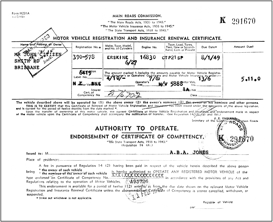 Queensland paper licence