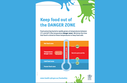 Temperature danger zone