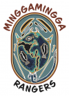 MinggaMingga Logo