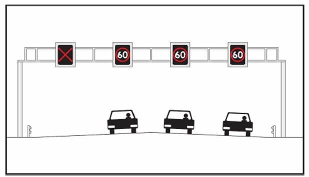 Overhead lane control devices with cars in their lanes that are available